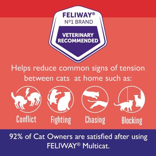 FELIWAY® MultiCat 30 Day Cat Calming Refill for Pheromone Diffuser, 48ml - 1x 30 Day - Helps Reduce Conflicts and Signs of Tension in Multi-Cat Households