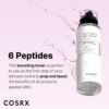 COSRX 6X Peptide Collagen Booster Toner Serum with Copper Peptides, Niacinamide & Hyaluronic Acid Skin Renewal Boosting Facial Essence for All Skin Types, 5.07 Fl.Oz